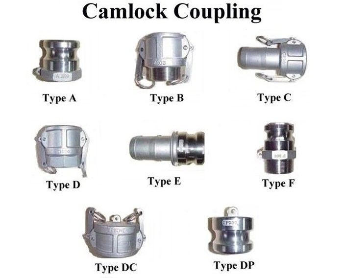 Camlock Coupling Couplings couplers coupler (Category: Industrial Equipment) located in Meycauayan. Submitted by crimson.trading. (Listing ID 1294521943, Image 1). Description: CRIMSON TRADER Grass Residences Condominium SM NORTH EDSA QUEZON CITY.