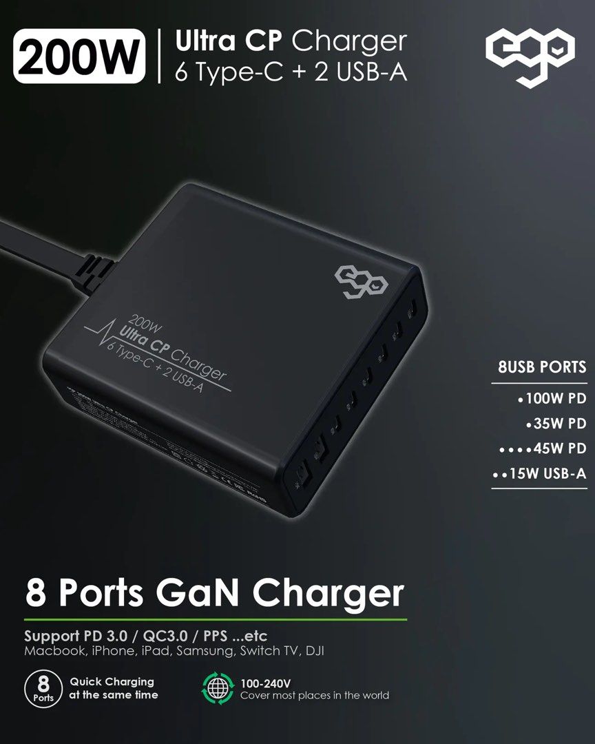 EGO EXTREME 3.0 -245W PD3.1 5USB GaN Charger