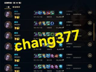 （分類：）位於 。 由 chang377 提交（商品編號 1294571317，圖片 1）。簡介： 。