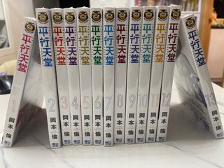 （分類：）位於 。 由 rayhuikc 提交（商品編號 1294767322，圖片 1）。簡介： 。