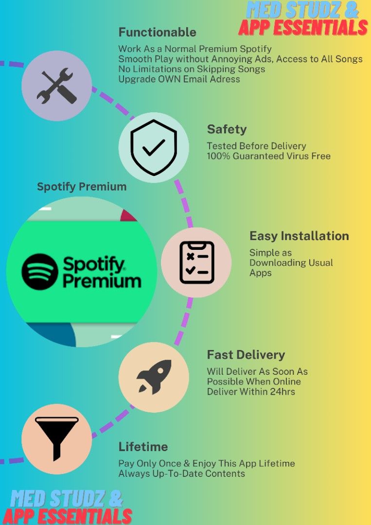 Youtube Revanced Spotify Premium Apk TV Home Appliances TV Entertainment Media Streamers Hubs on Carousell
