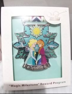 （分類：）位於 。 由 rfchris.william 提交（商品編號 1294948908，圖片 1）。簡介： 。