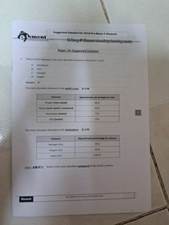 （分類：）位於 。 由 professional_writer 提交（商品編號 1294949032，圖片 1）。簡介： 。