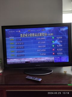 （分類：）位於 。 由 smartfeifei 提交（商品編號 1294868843，圖片 1）。簡介： 。