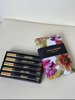 （分類：）位於 。 由 jon_is_selling 提交（商品編號 1295277362，圖片 1）。簡介： 。