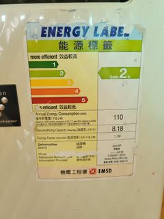 （分類：）位於 。 由 vhonya 提交（商品編號 1295248862，圖片 1）。簡介： 。