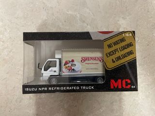 (Category: ) located in . Submitted by collectable_items (Listing ID 1155281693, Image 1). Description: .
