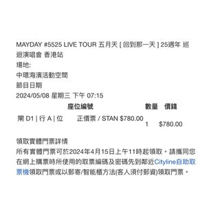 （分類：）位於 。 由 ant022 提交（商品編號 1295387581，圖片 1）。簡介： 。
