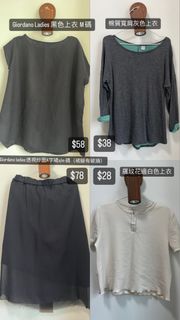 （分類：）位於 。 由 Hong9265016 提交（商品編號 1295414846，圖片 1）。簡介： 。