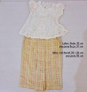(Kategori: ) berada di . Dikirim oleh seven_shoppe (ID iklan 1295381381, Gambar 1). Deskripsi: .