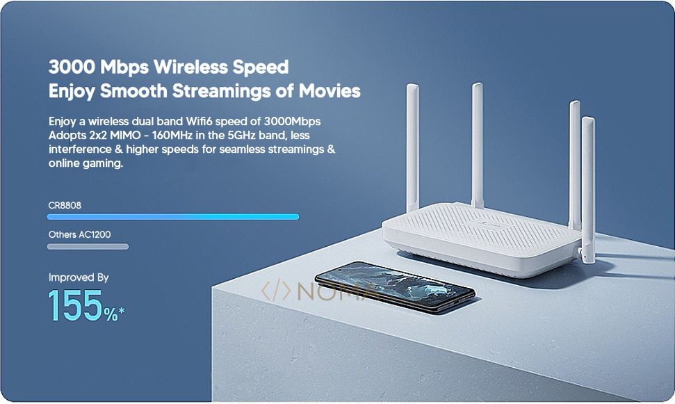 【SG】Xiaomi CR8088 AX3000 Wifi 6 Router Mesh Repeater | 256MB Qualcomm CPU 3000Mbps Speed | 2.4Ghz + 5Ghz 160MHz IPv6 WPA63221275188609111