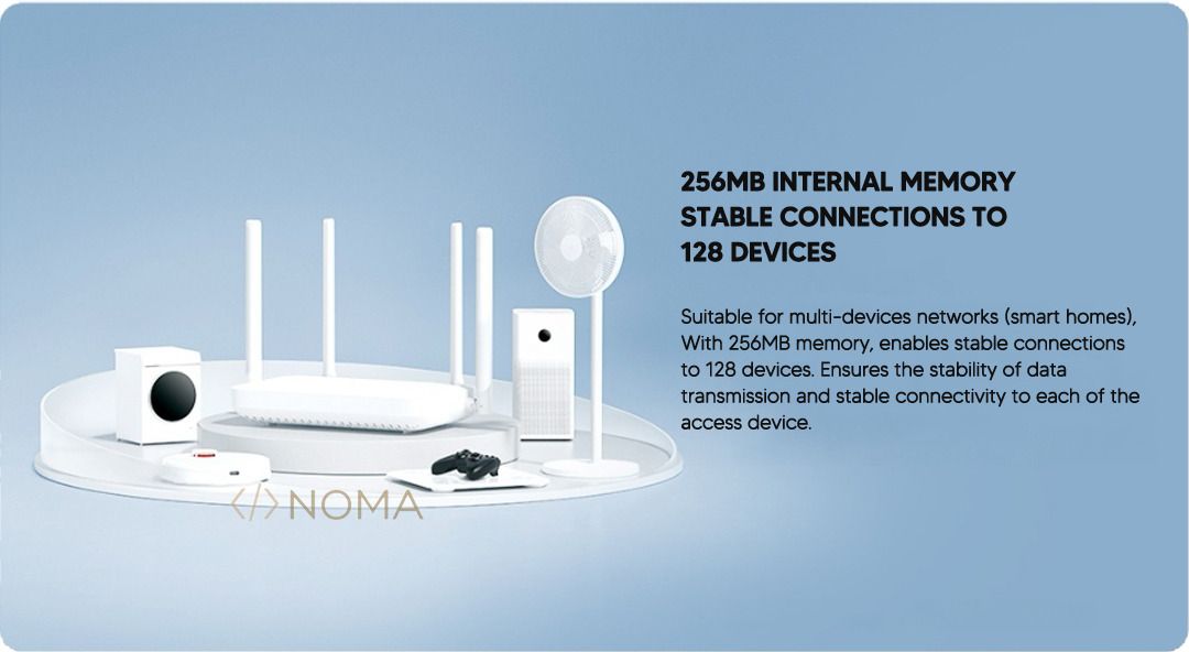 【SG】Xiaomi CR8088 AX3000 Wifi 6 Router Mesh Repeater | 256MB Qualcomm CPU 3000Mbps Speed | 2.4Ghz + 5Ghz 160MHz IPv6 WPA63221275188609112