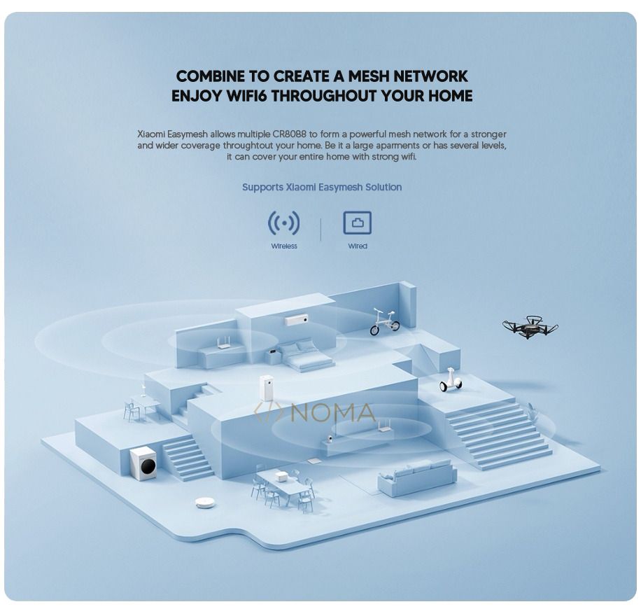 【SG】Xiaomi CR8088 AX3000 Wifi 6 Router Mesh Repeater | 256MB Qualcomm CPU 3000Mbps Speed | 2.4Ghz + 5Ghz 160MHz IPv6 WPA63221275188609114