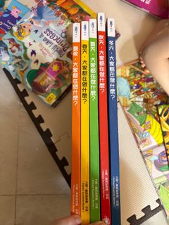 （分類：）位於 。 由 cheunghp 提交（商品編號 1295554076，圖片 1）。簡介： 。