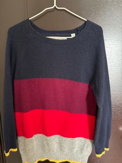 （分類：）位於 。 由 lolodeal 提交（商品編號 1295560482，圖片 1）。簡介： 。