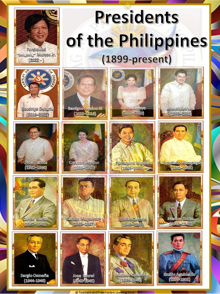 Presidents of the Philippines laminated chart A4 size makapal, Hobbies ...