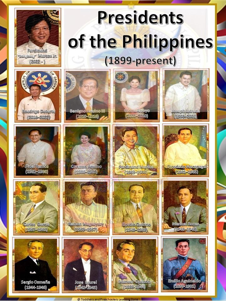 Presidents of the Philippines laminated chart A4 size makapal, Hobbies ...