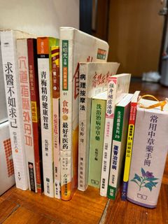 （分類：）位於 。 由 ruby123ho 提交（商品編號 1290829847，圖片 1）。簡介： 。
