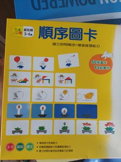 （分類：）位於 。 由 herang 提交（商品編號 1290852305，圖片 1）。簡介： 。