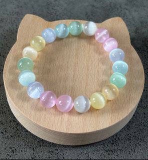 （分類：）位於 。 由 gems417 提交（商品編號 1290875767，圖片 1）。簡介： 。