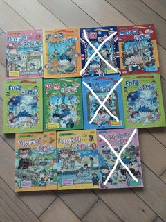 （分類：）位於 。 由 wanderingcat65 提交（商品編號 1290974208，圖片 1）。簡介： 。