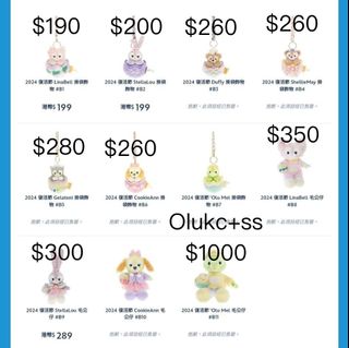 （分類：）位於 。 由 candycake510 提交（商品編號 1290846429，圖片 1）。簡介： 。