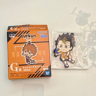 （分類：）位於 。 由 owo1125 提交（商品編號 1290951199，圖片 1）。簡介： 。