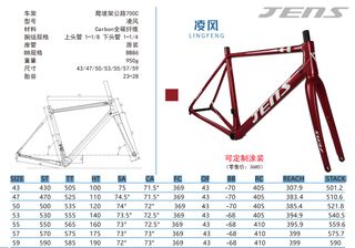 （分類：）位於 。 由 jensarlam 提交（商品編號 1290874145，圖片 1）。簡介： 。