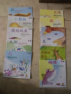（分類：）位於 。 由 firefly.fung 提交（商品編號 1290966337，圖片 1）。簡介： 。