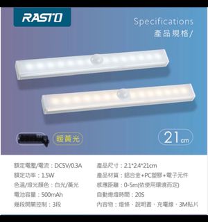 由 ella1214 (刊登 ID 1290983497，圖片 1) 提交，位於 的 (類別：)，說明：。