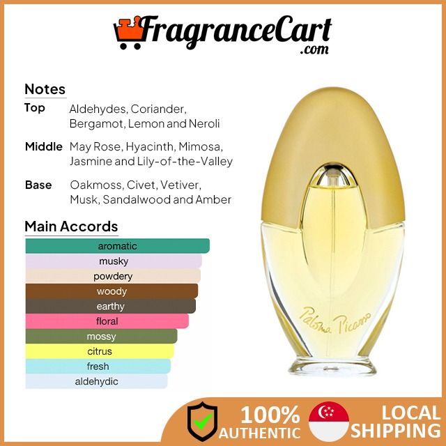 paloma picasso perfume 100ml