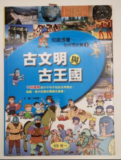 （分類：）位於 。 由 asyut 提交（商品編號 1295837577，圖片 1）。簡介： 。