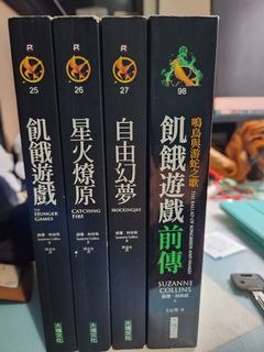 （分類：）位於 。 由 marcus6688 提交（商品編號 1295793917，圖片 1）。簡介： 。