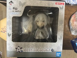 （分類：）位於 。 由 keyling 提交（商品編號 1295723354，圖片 1）。簡介： 。