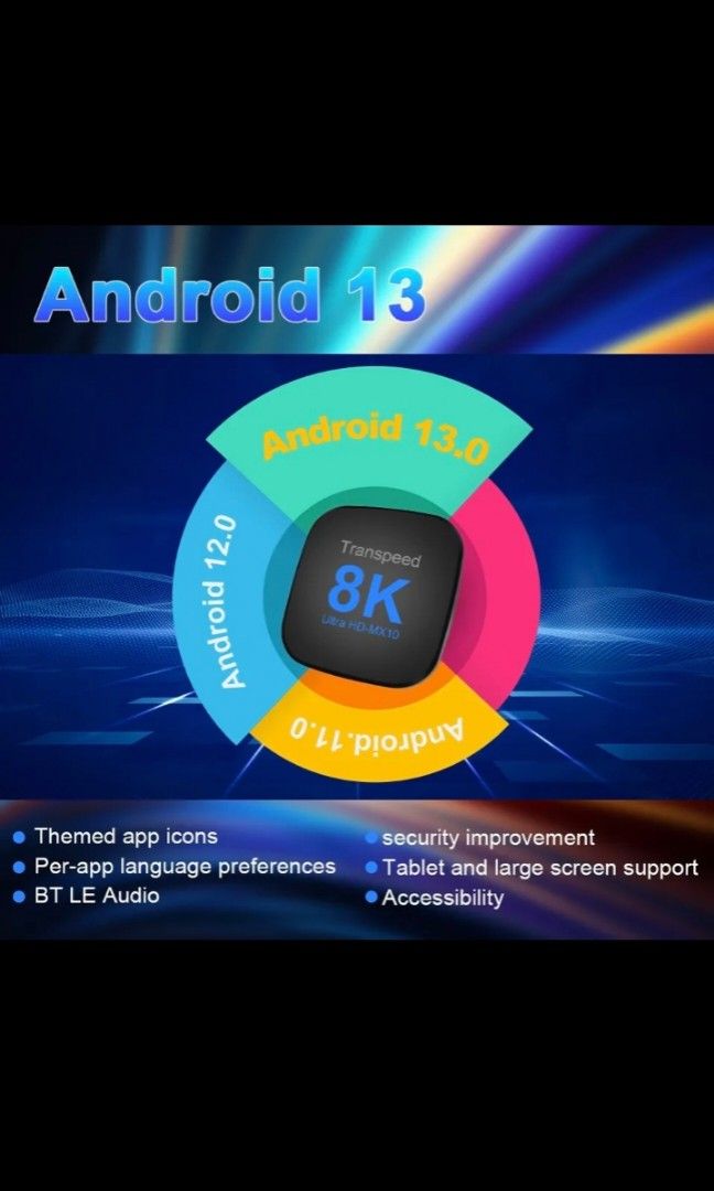 Transpeed android 13 TV Box 2Gb Ram 16Gb Storage, TV & Home Appliances