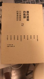 （分類：）位於 。 由 beapeman 提交（商品編號 1295939646，圖片 1）。簡介： 。