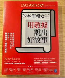 （分類：）位於 。 由 marhere 提交（商品編號 1295902424，圖片 1）。簡介： 。