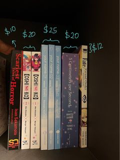 (Category: ) located in . Submitted by haneesh_ (Listing ID 1296046602, Image 1). Description: .