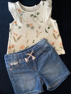 (Category: ) located in . Submitted by doublempreloved (Listing ID 1295939377, Image 1). Description: .