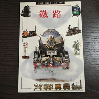 （分類：）位於 。 由 wilsonlui6750 提交（商品編號 1296013736，圖片 1）。簡介： 。