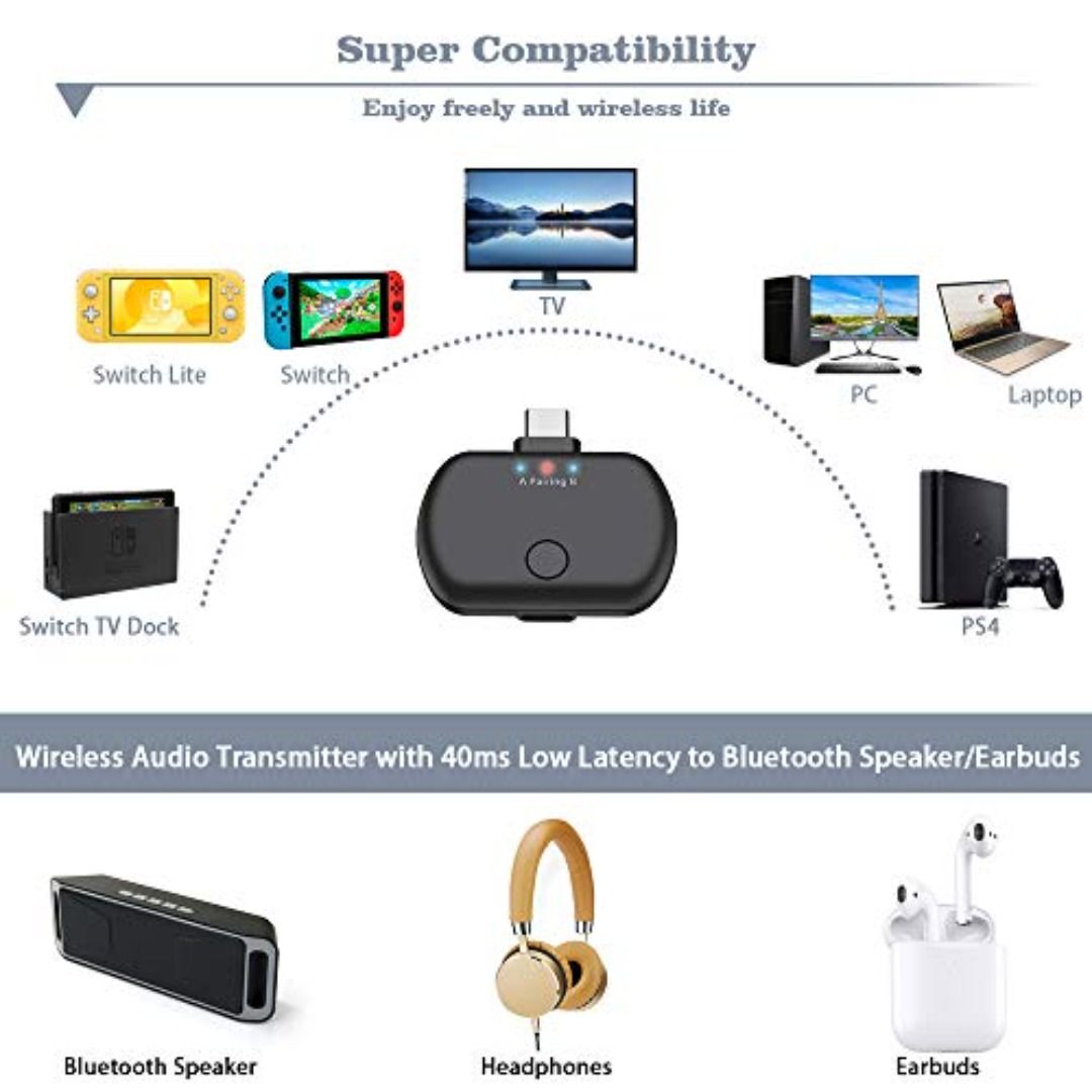 Ps4 bose store wireless headphones