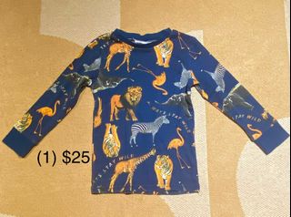 （分類：）位於 。 由 twimnersbee 提交（商品編號 1291170281，圖片 1）。簡介： 。