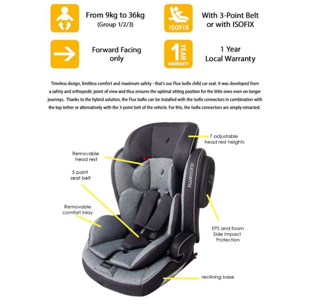 Isofix car seat sales 9kg to 36kg