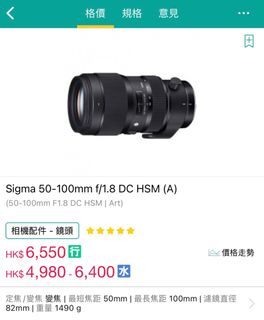 （分類：）位於 。 由 atmzu2vrq6 提交（商品編號 1291165198，圖片 1）。簡介： 。