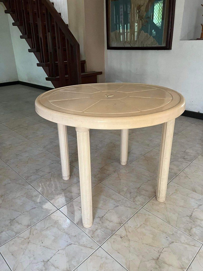 Uratex round table