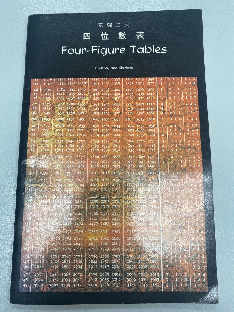 四位數表 Four figure table, 興趣及遊戲, 書本 & 文具, 教科書 - Carousell
