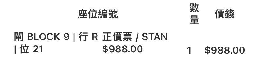 （分類：）位於 。 由 gnttl789 提交（商品編號 1291300755，圖片 1）。簡介： 。