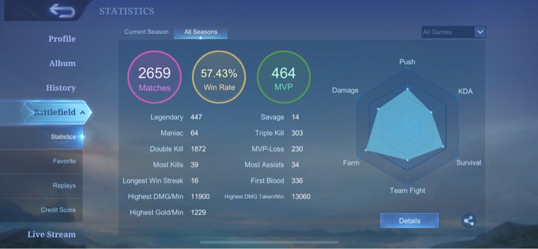 MLBB acc (Category: Others) located in Singapore. Submitted by teejd (Listing ID 1291294701, Image 2). Description: Dm for more pics Offer me I won’t bite spent more than 500.