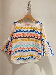 （分類：）位於 。 由 tfunng 提交（商品編號 1291331773，圖片 1）。簡介： 。