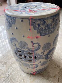 (Category: ) located in . Submitted by reuserecyclereduce (Listing ID 1291412646, Image 1). Description: .